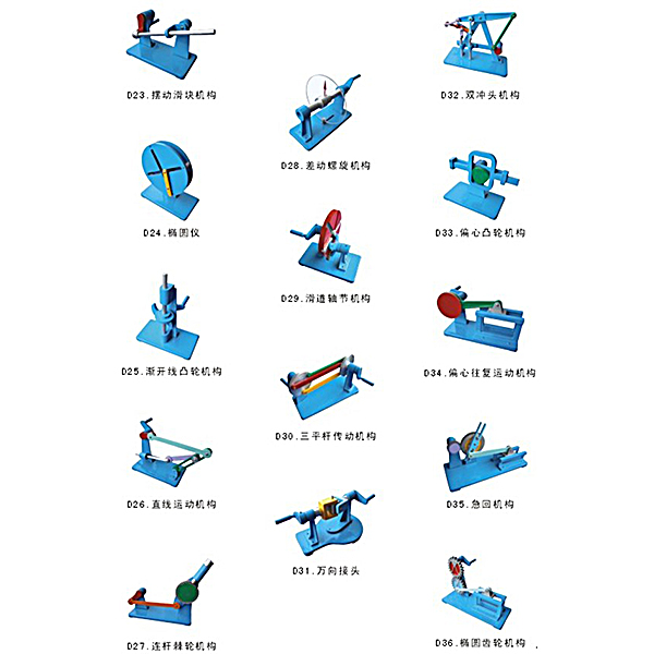 中人ZRJXM-D机构活动简图测绘模子（综合型）