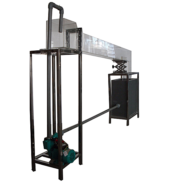 明渠水利景象演示尝试拆卸(图1) 明渠水利环境演示尝试拆卸,汽车电子定速巡航体系示教尝试拆卸