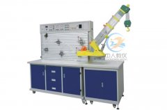 蜗轮蜗杆传动和齿轮传动,机器拆卸手艺综合实训平台怎样装的(图1)